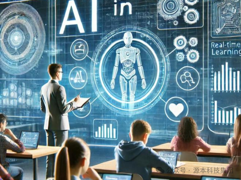 艾弗森贝博ballbet官网科技-本科生掌握大数据、云原生、AI-竞赛保研求职的“超车秘籍”来了！